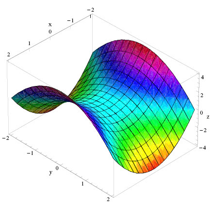 matematica4